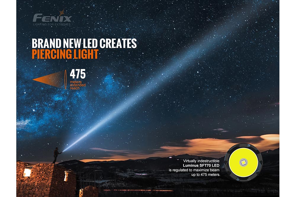 Fenix TK20R V2.0 Rechargeable Flashlight - 3000 lumens