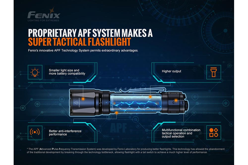 Fenix TK20R V2.0 Rechargeable Flashlight - 3000 lumens