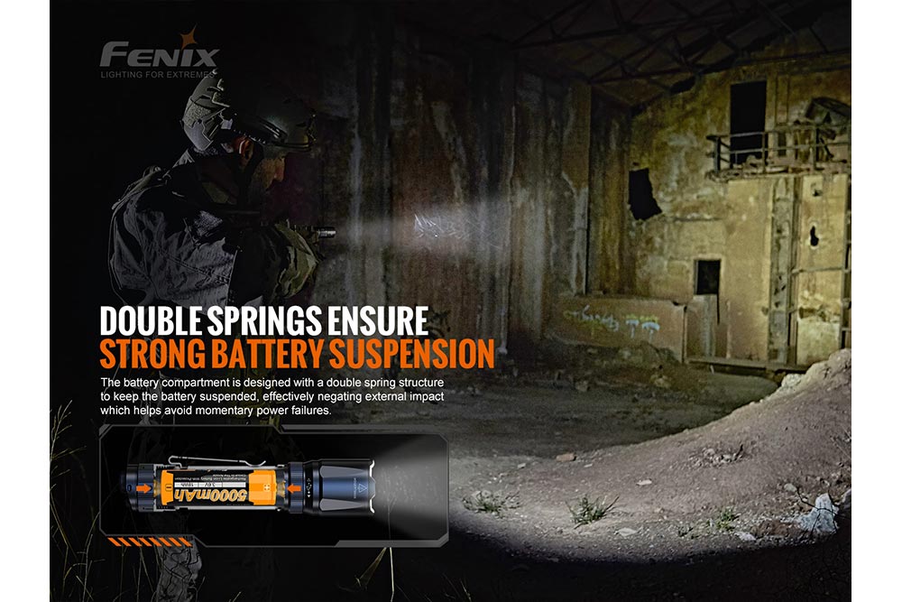 Fenix TK20R V2.0 Rechargeable Flashlight - 3000 lumens