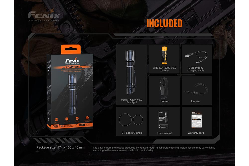 Fenix TK20R V2.0 Rechargeable Flashlight - 3000 lumens