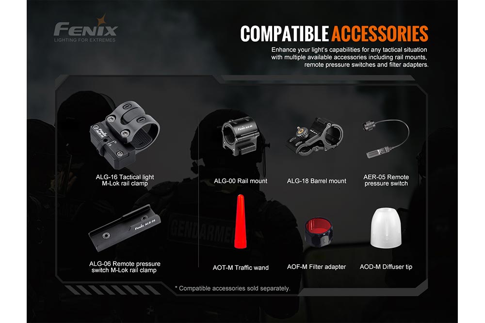 Fenix TK20R V2.0 Rechargeable Flashlight - 3000 lumens