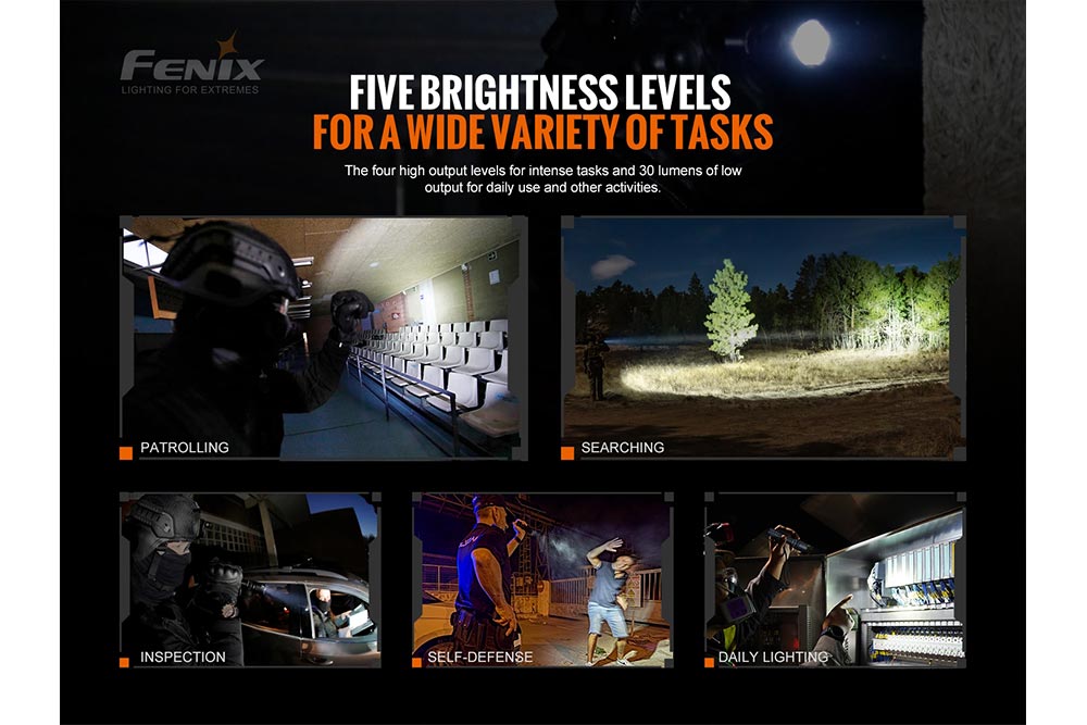 Fenix TK20R V2.0 Rechargeable Flashlight - 3000 lumens